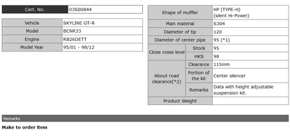 HKS Hi-Power Silent Catback Exhaust Muffler - GTR R33 RB26DETT