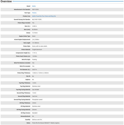 Mahle PowerPak Forged Piston Set/6 - RB26DETT 86.50mm Bore 73.7mm Stroke 121.5mm Rod 21mm Pin 16cc 8.5 CR