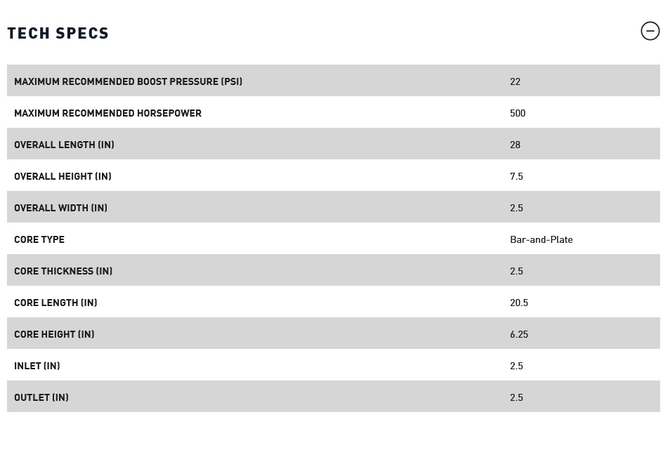 Mishimoto Universal Silver Z Line Bar & Plate Intercooler - Silver