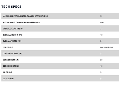 Mishimoto Universal S Line Bar & Plate 31x12x3 Intercooler 3in Inlet/Outlet - Silver