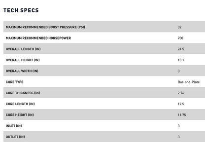 Mishimoto G Line Bar & Plate Intercooler - 3in Inlet/Outlet - Black