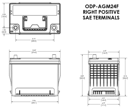 Odyssey Battery Auto/Truck Performance ODP-AGM24F (ELT-AGM24F)
