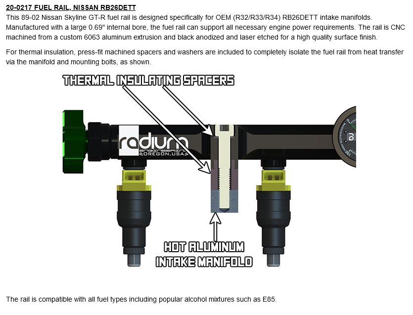 Radium Engineering Nissan RB26DETT Fuel Rail