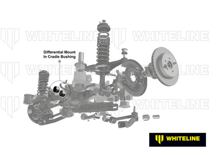 Whiteline Rear Differential to Subframe Bushing 95-98 240SX S14 S15 Skyline