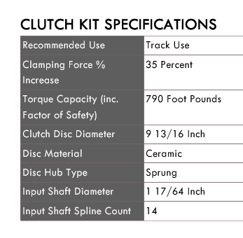 XClutch 2JZ GTE Stage 2R - Ceramic Sprung Race Clutch Kit 790tq