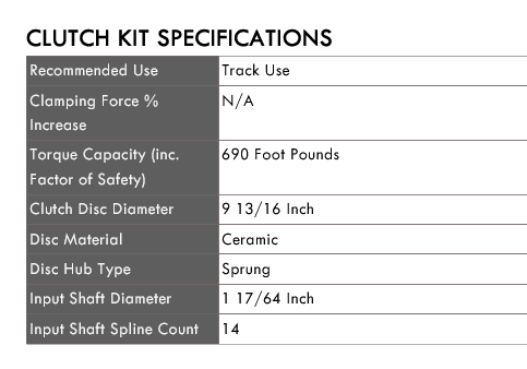 XClutch 2JZ GTE Stage 2 - Ceramic Sprung Clutch Kit 690tq
