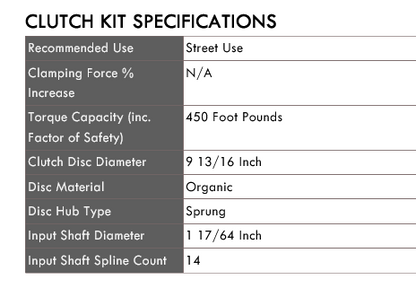 XClutch 2JZ GTE Stage 1 - Organic Sprung Clutch Kit 450tq