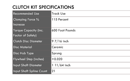 XClutch 2JZ GE Stage 2R - Ceramic Sprung Race Clutch Kit 600tq