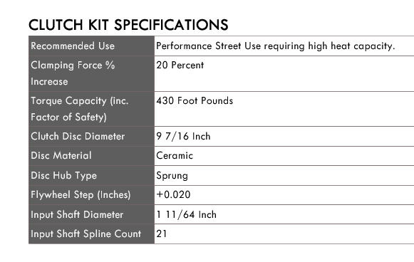 XClutch 2JZ GE Stage 2 - Cushioned Ceramic Clutch Kit 430tq