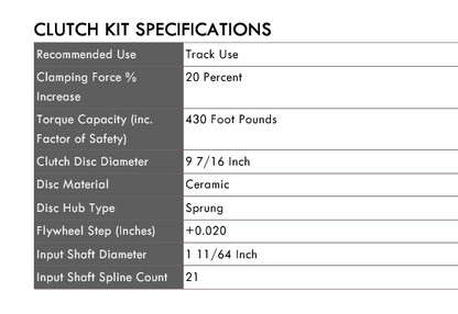 XClutch 2JZ GE Stage 2 - Ceramic Sprung Clutch Kit 430tq