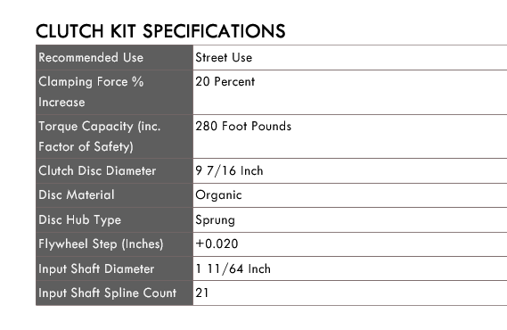 XClutch 2JZ GE Stage 1 - Organic Sprung Clutch Kit 280tq
