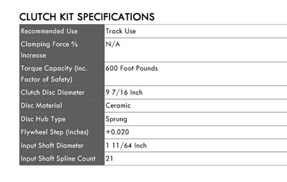 XClutch 2JZ GE Stage 2R - Ceramic Sprung Clutch Kit 600tq