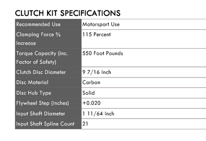 XClutch 2JZ GE Stage 3 - Carbon Race Clutch Kit 550tq
