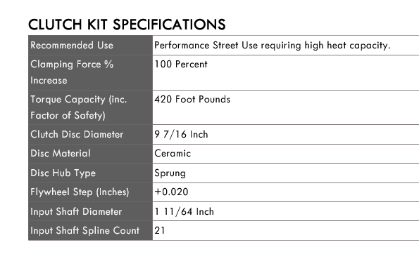 XClutch 2JZ GE Stage 2 - Cushioned Ceramic Clutch Kit 420tq