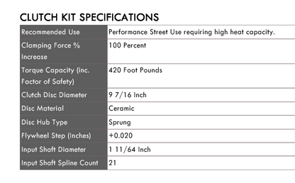 XClutch 2JZ GE Stage 2 - Cushioned Ceramic Clutch Kit 420tq