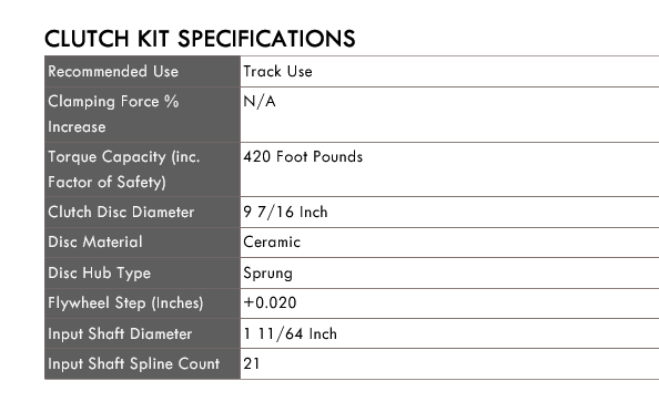 XClutch 2JZ GE Stage 2 - Ceramic Sprung Clutch Kit 420tq