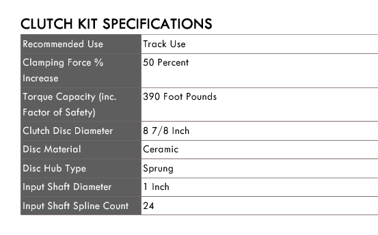 XClutch KA24DE 91-98 240SX Stage 2 - Ceramic Sprung Clutch Kit 390tq