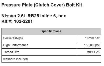 ARP Nissan RB26 Pressure Plate Bolt Kit