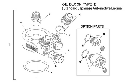 GReddy Type-E Oil Cooler Sandwich Block w/Thermostat - M20xP1.5