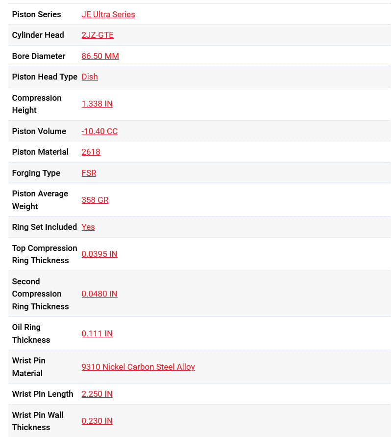 JE Pistons Ultra Series Toyota 2JZ GTE 86.5mm Bore 9.0:1 CR - Set/6