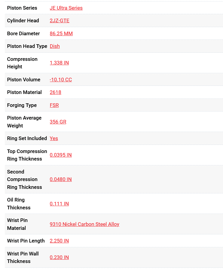 JE Pistons Ultra Series Toyota 2JZ GTE 86.25mm Bore 9.0:1 CR - Set/6