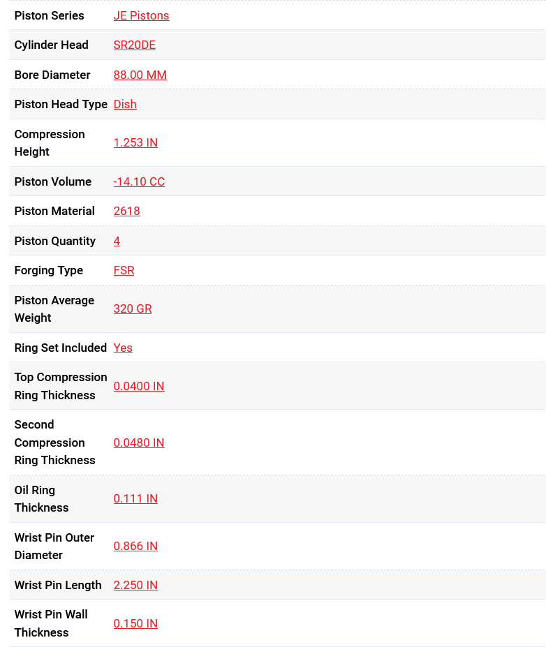 JE Pistons Toyota 2JZ GTE 86.25mm Bore -22.1cc Dish 8.5:1 CR - Set/6