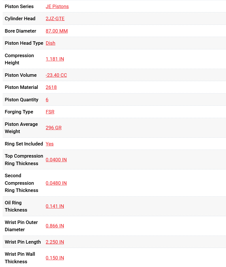 JE Pistons Toyota 2JZ GTE 87.0mm Bore 1.00 Oversize CR 8.5:1 KIT - Set/6
