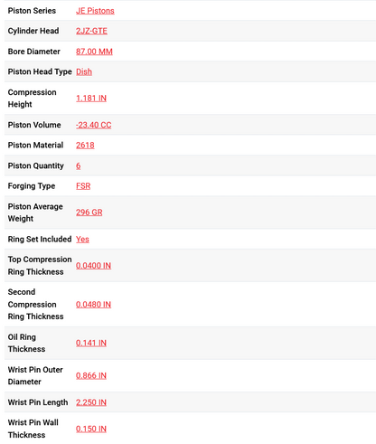 JE Pistons Toyota 2JZ GTE 87.0mm Bore 1.00 Oversize CR 8.5:1 KIT - Set/6