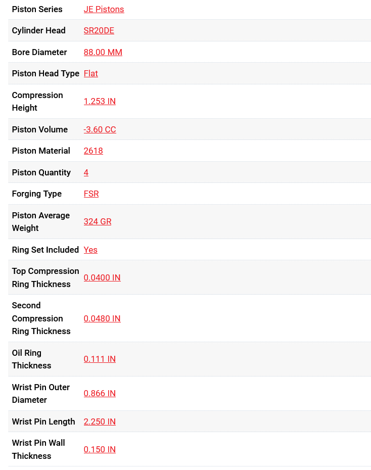 JE Pistons Nissan SR20DET 88.0 Bore 10:1 CR -3.6cc Dome KIT - Set/4
