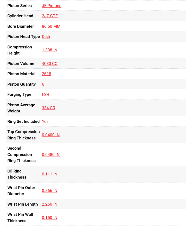 JE Pistons Toyota 2JZ GTE 9.5:1 KIT - Set/6