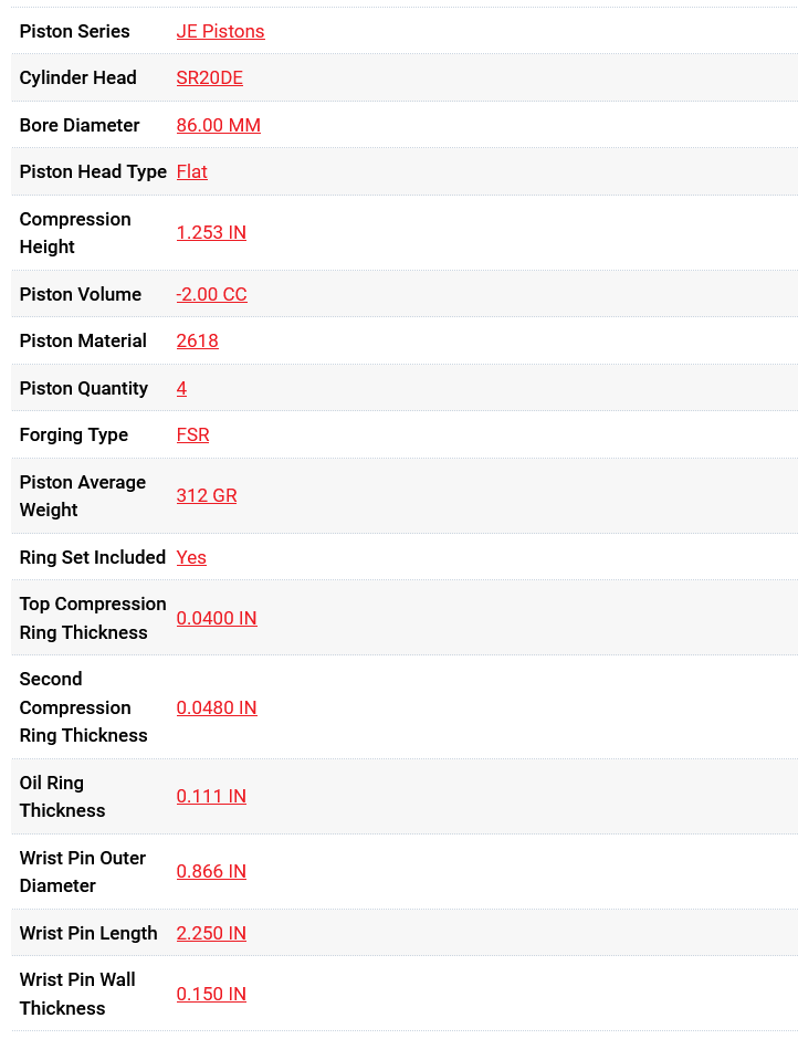 JE Pistons Nissan SR20DET 86.00 mm Bore 10:1 KIT - Set/4