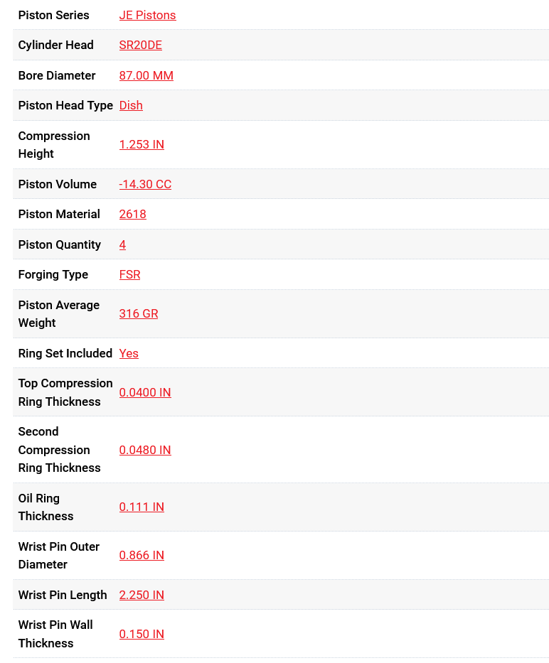 JE Pistons Nissan SR20DET 87.00 mm Bore 8.50:1 KIT - Set/4