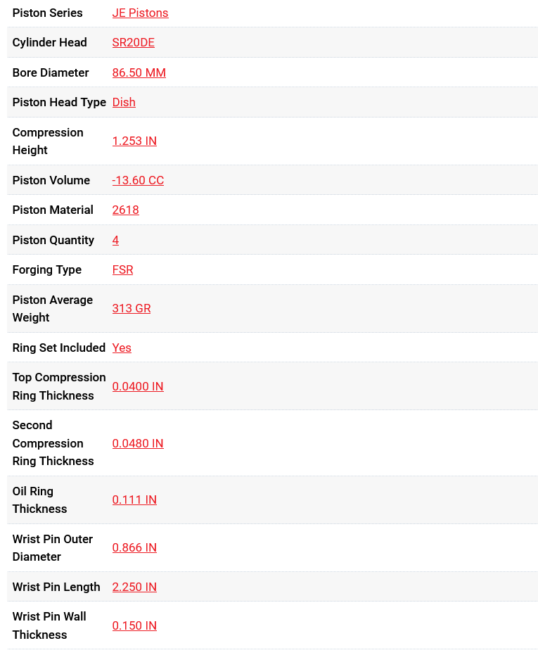 JE Pistons Nissan SR20DET 86.50 mm Bore 8.50:1 KIT - Set/4