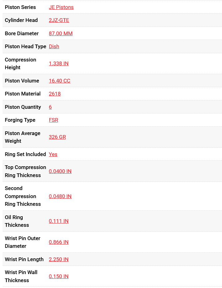 JE Pistons Toyota 2JZ GTE 87.00 mm Bore 8.5:1 KIT - Set/6