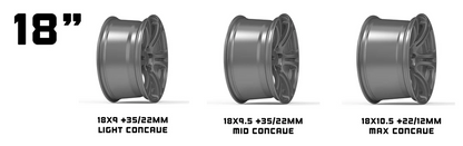 Kansei K16G Neo 18x9.5in / 5x114.3 BP / 22mm Offset / 73.1mm Bore - Gunmetal Wheel