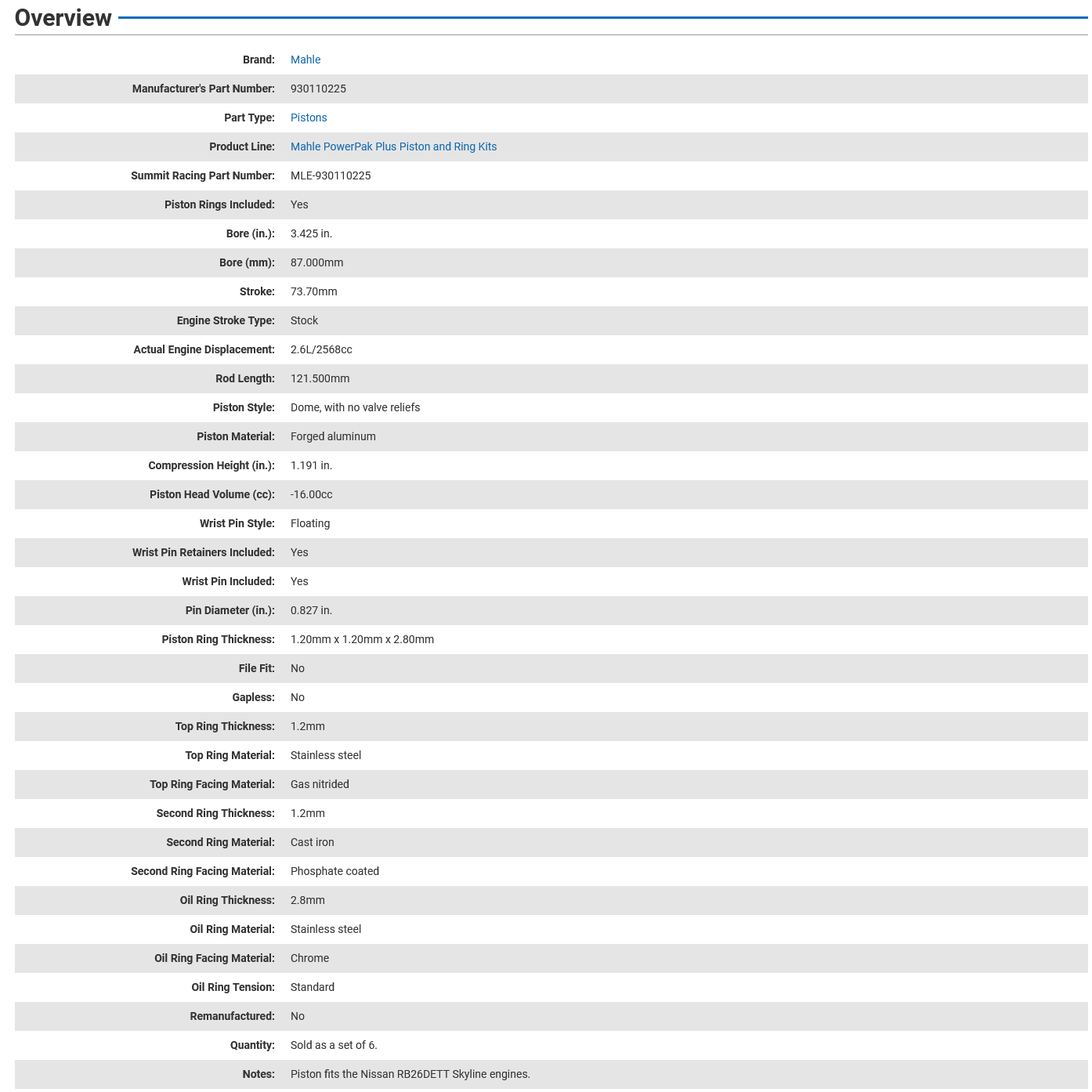 Mahle PowerPak Forged Piston Set/6 - RB26DETT 87.00mm Bore 73.7mm Stroke 121.5mm Rod 21mm Pin 16cc 8.5 CR