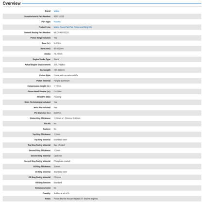 Mahle PowerPak Forged Piston Set/6 - RB26DETT 87.00mm Bore 73.7mm Stroke 121.5mm Rod 21mm Pin 16cc 8.5 CR