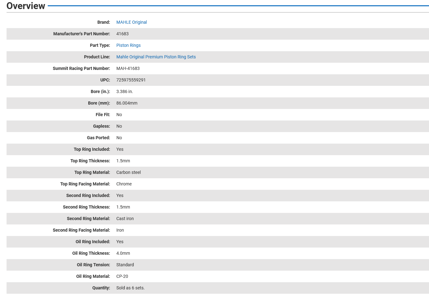 Mahle Premium Chrome Piston Ring Set 2JZ GE