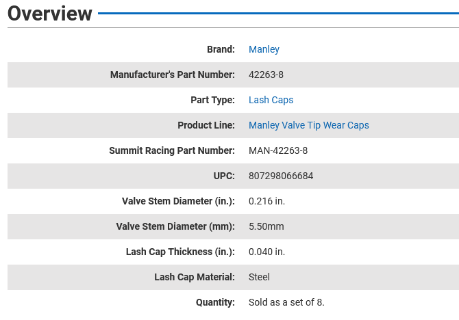 Manley Valve lash Caps - 5.5mm .2160 Stems Set/8