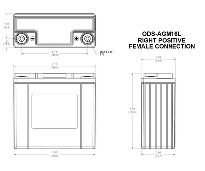 Odyssey Battery Powersport Extreme ODS-AGM16L (PC680)