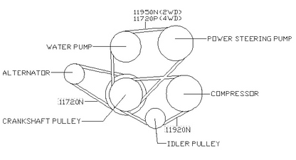 Gates K030395 Micro-V Power Steering / Fan Belt 3PK1007- KA24DE 240sx