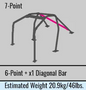 Cusco D1 Roll Cage 7pt Chromoly Blue - S15 Silvia - Non-Sunroof