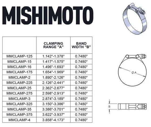 Mishimoto 2.25 Inch Stainless Steel T-Bolt Clamp