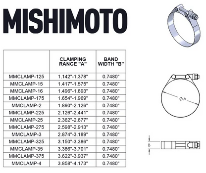 Mishimoto 2.25 Inch Stainless Steel T-Bolt Clamp