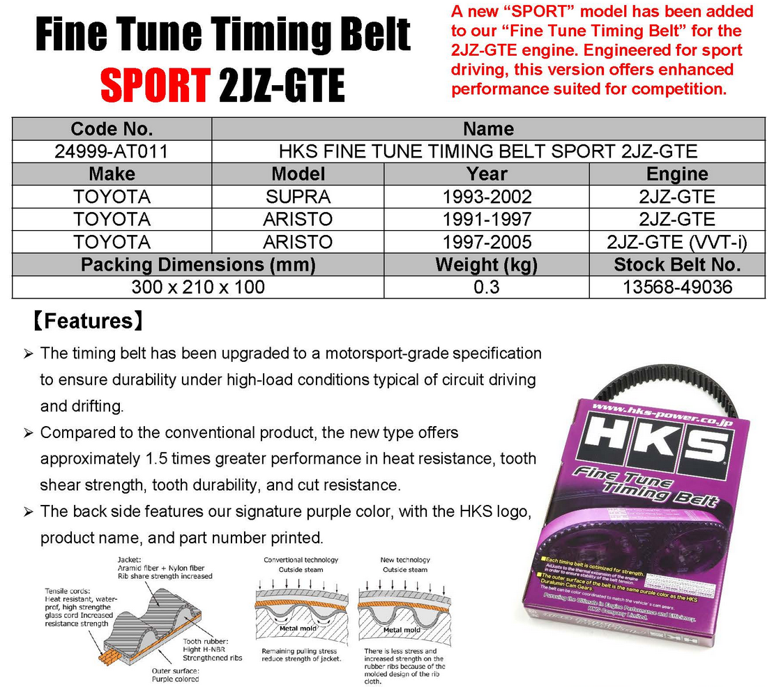 HKS Fine Tune Timing Belt SPORT - 2JZ-GTE Toyota Supra