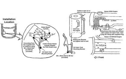 Cusco Oil Catch Can Tank - S15 SR20DET