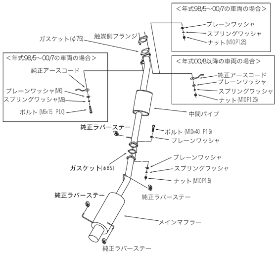 HKS Hi-Power Silent Catback Exhaust Muffler - GF-ER34 RB25DET 2DR