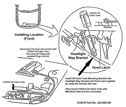 Cusco Oil Catch can 240sx S14 Kouki 97-98 - 0.6L (20oz) Capacity