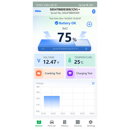 Antigravity Bluetooth Battery Tracker PLUS (6V/12V/24V batteries)