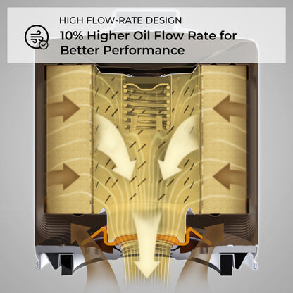 K&N Oil Filter for 1JZ / 2JZ Toyota Wrench-Off